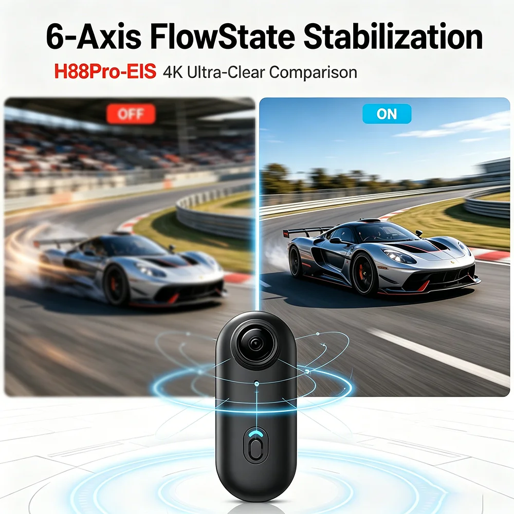 Câmera de Ação Mini H88Pro 4K  - Photographic Memory avaliação e preço